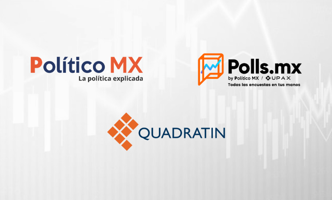 Quadratín, Polls, Político MX